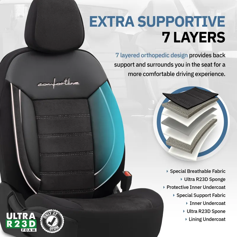 Комплект Луксозна Тапицерия OTOM текстил с еко кожа COMFORT LINE Design – Черна с бял шев, за Предни и Задни Седалки - 9