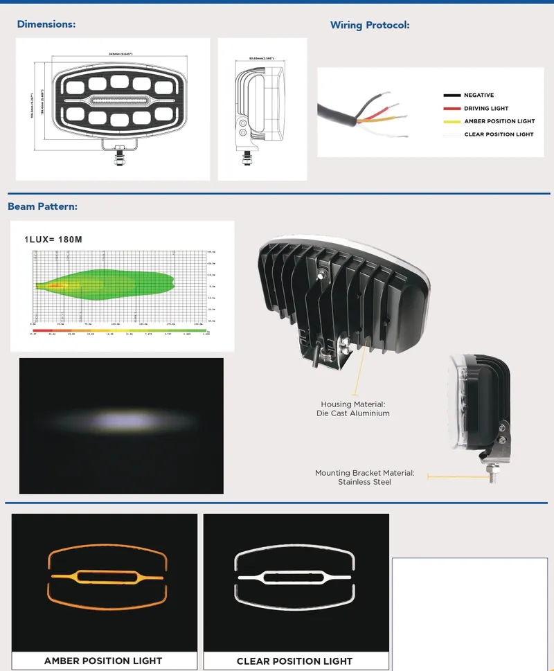Качествен LED ЛЕД 55W диоден фар халоген лампа 12V - 24V с DRL светлина бяло-жълто за АТВ джип камион трактор - 9