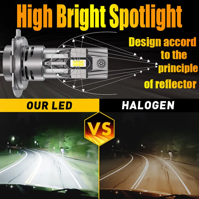 Комплект Умалени Мини LED Крушки E4S H7 H18 12V 50W 15000lm - 9