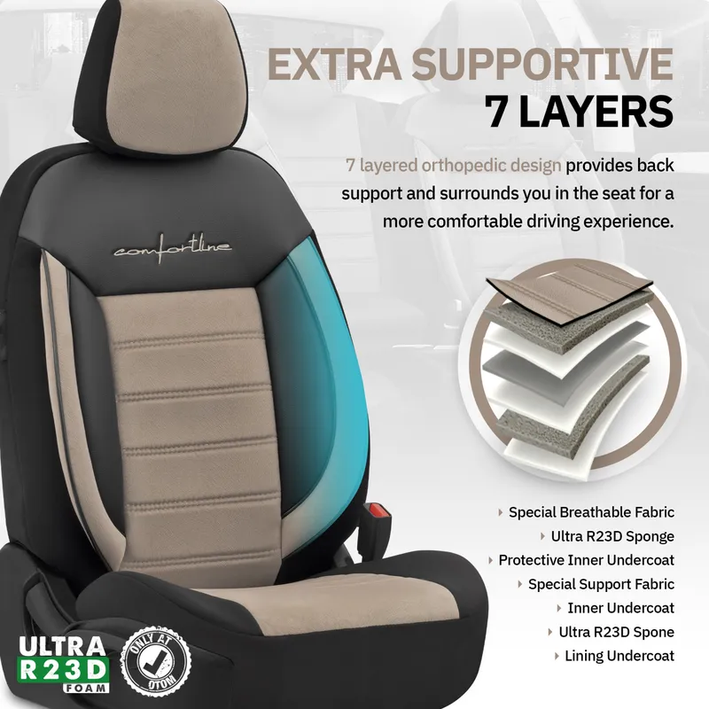 Комплект Луксозна Тапицерия OTOM текстил с еко кожа COMFORT LINE Design – Бежово-Черна с бежов шев, за Предни и Задни Седалки - 9