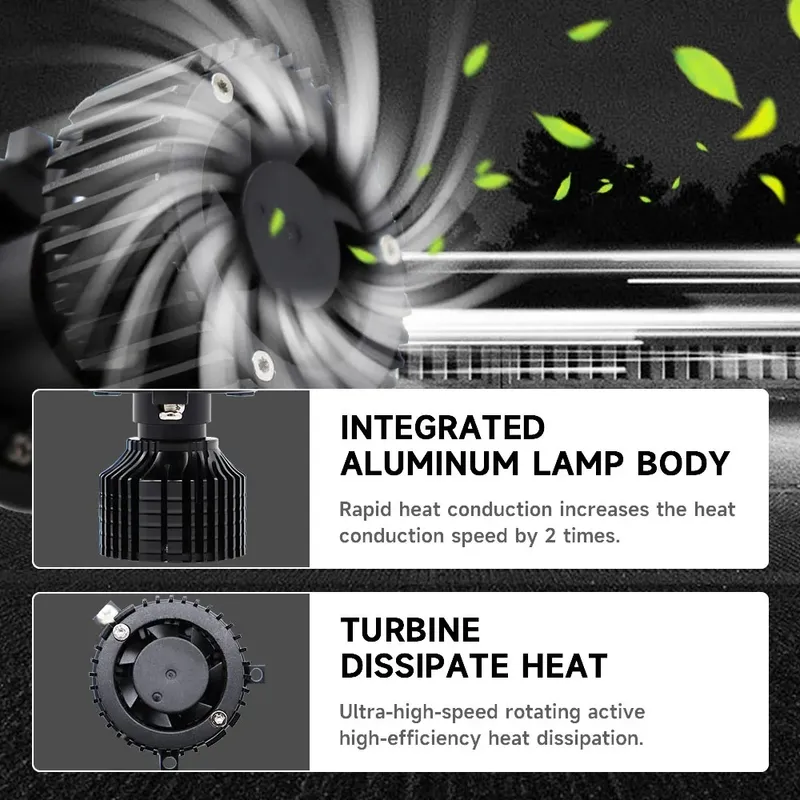 Комплект LED крушки с лупа, Y10 H7, 200%, 50W 6400LM, 6000K, 360° Canbus без грешки – 12V - 10