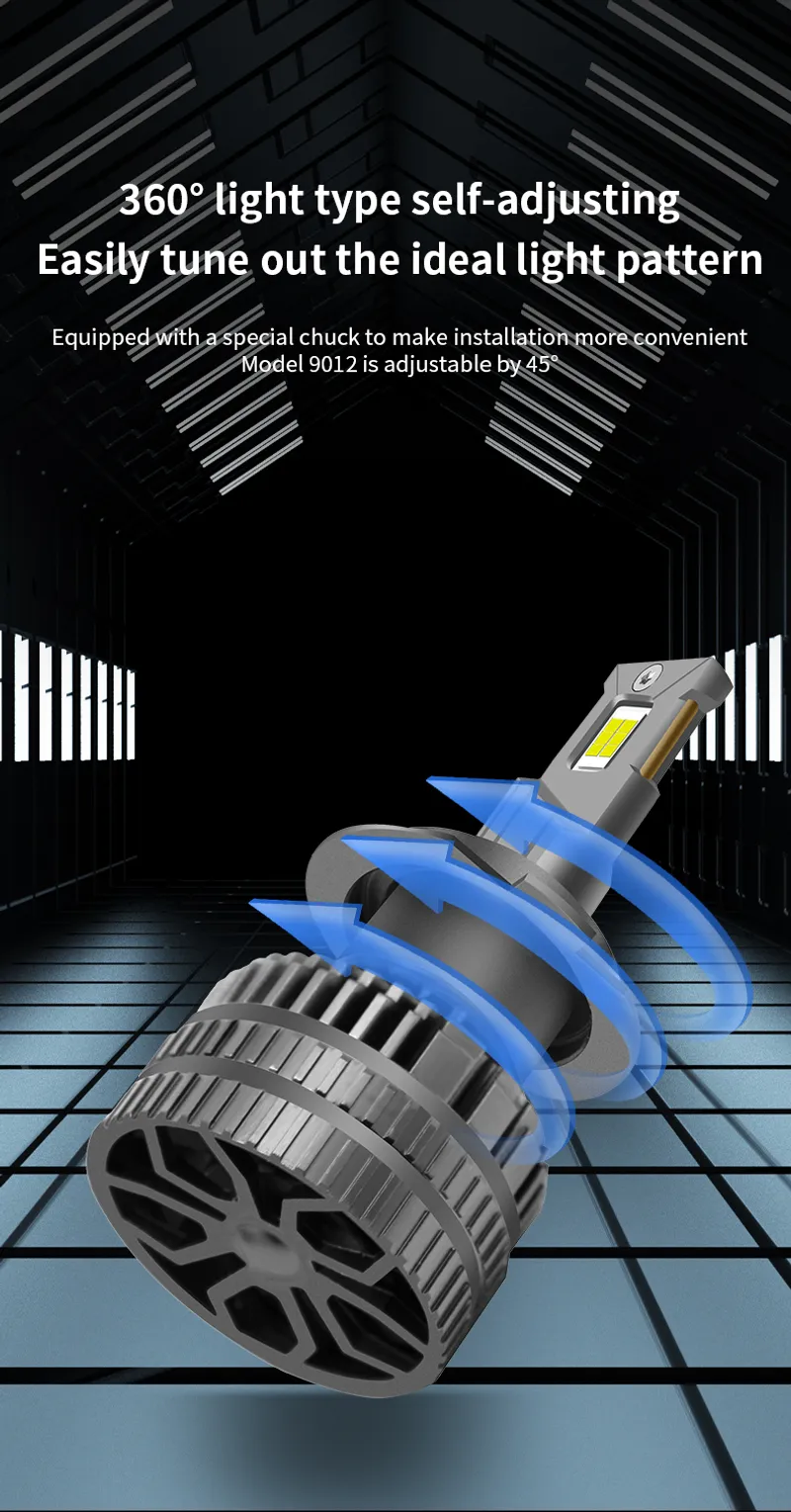 Комплект LED крушки H15 – 12V-24V 60W 6500LM 6000K CANBUS без грешки - 10