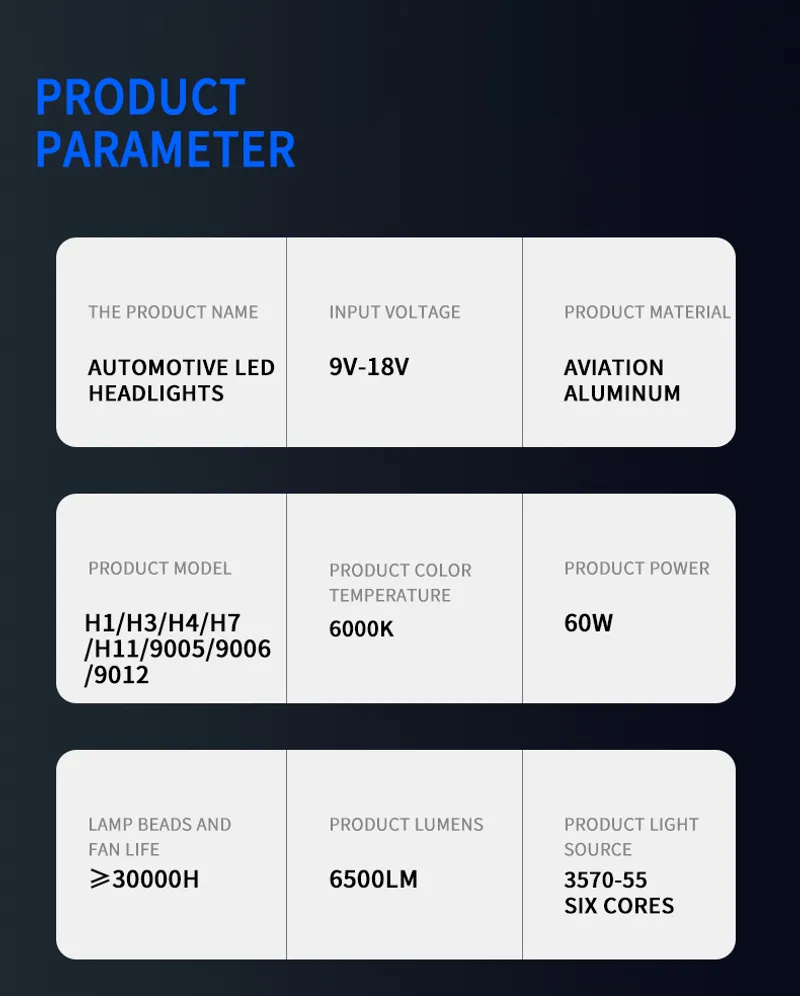 Комплект LED крушки H4 къси/дълги светлини – 12V-24V 60W 6500LM 6000K CANBUS без грешки - 11