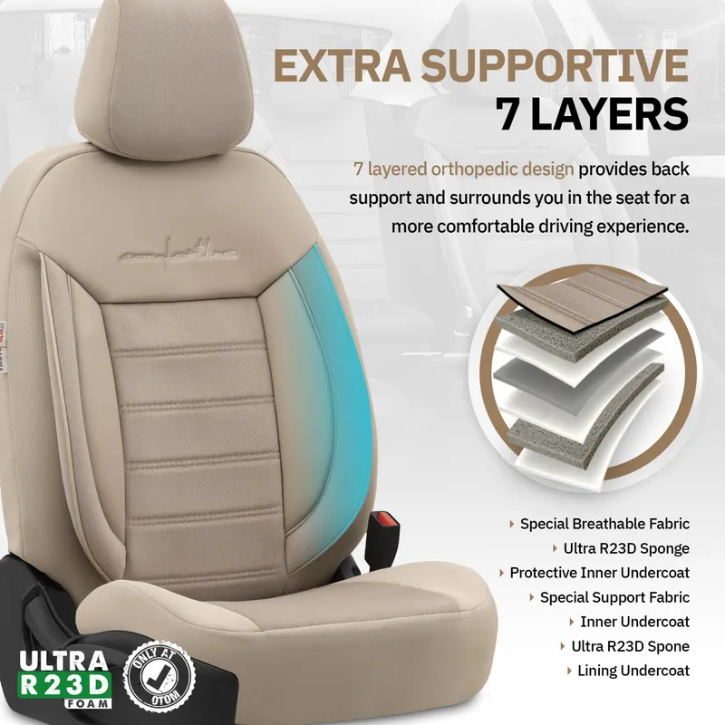 Комплект Луксозна Тапицерия OTOM текстил с еко кожа COMFORT LINE Design – Бежова с бежов шев, за Предни и Задни Седалки - 12