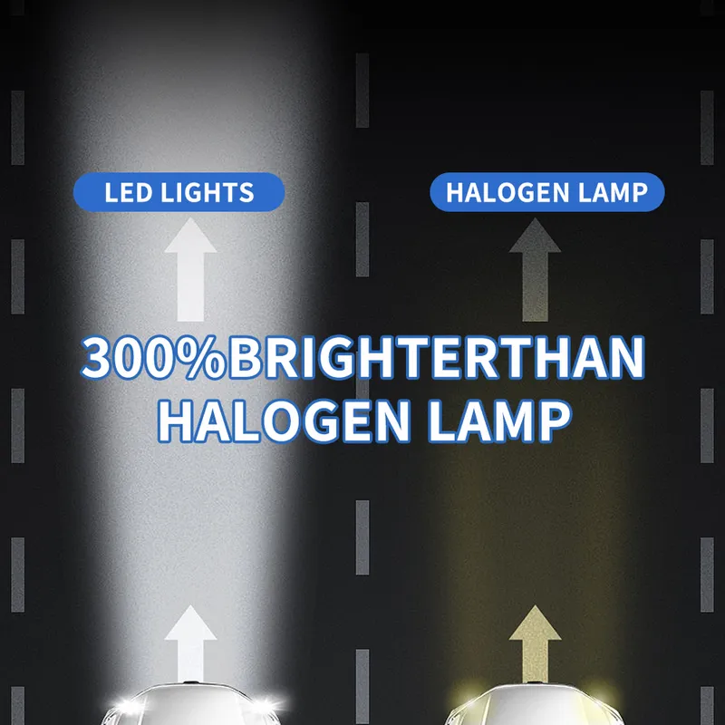 Комплект LED диодни крушки с лупа H4 12V - 24V 80W 12000LM за фарове Canbus без грешки 6000К-6500К къси/дълги - 14