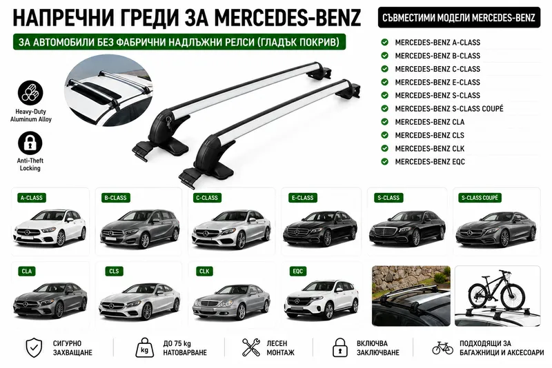 Aлуминиеви греди за багажник с ключалки за Mercedes-Benz A-Class, B-Class, C-Class, E-Class, S-Class, CLA, CLS, CLK, EQC без фабрични релси, 110 см, Бели - 0