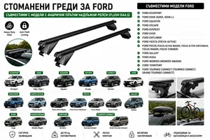 Стоманени греди за багажник с ключалки за Ford EcoSport, Edge, Escape, Everest, Explorer, Focus, Galaxy, Kuga, Mondeo с плътни надлъжни релси (Flush Rails), 120 см, до 90 кг, Черни