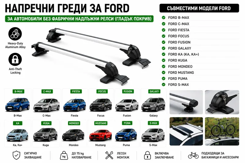 Aлуминиеви греди за багажник с ключалки за Ford B-Max, C-Max, Fiesta, Focus, Fusion, Galaxy, Ka, Kuga, Mondeo, Mustang, Puma, S-Max без фабрични релси, 110 см, Бели - 0