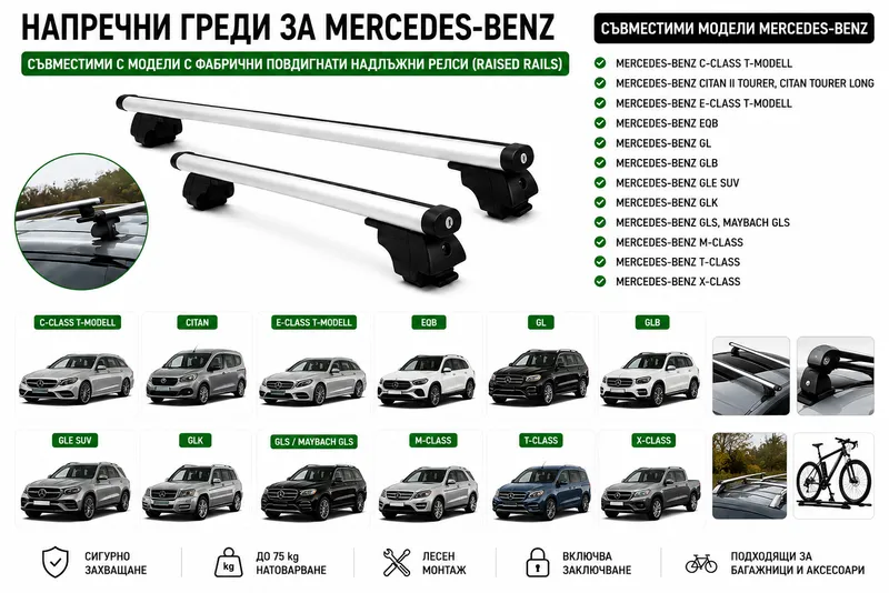 Aлуминиеви греди за багажник с ключалки за Mercedes-Benz C-Class, Citan, E-Class, EQB, GL, GLB, GLE, GLK, GLS, M-Class, T-Class, X-Class с повдигнати надлъжни релси (Raised Rails) 120 см, до 75 кг, Сребристи - 0