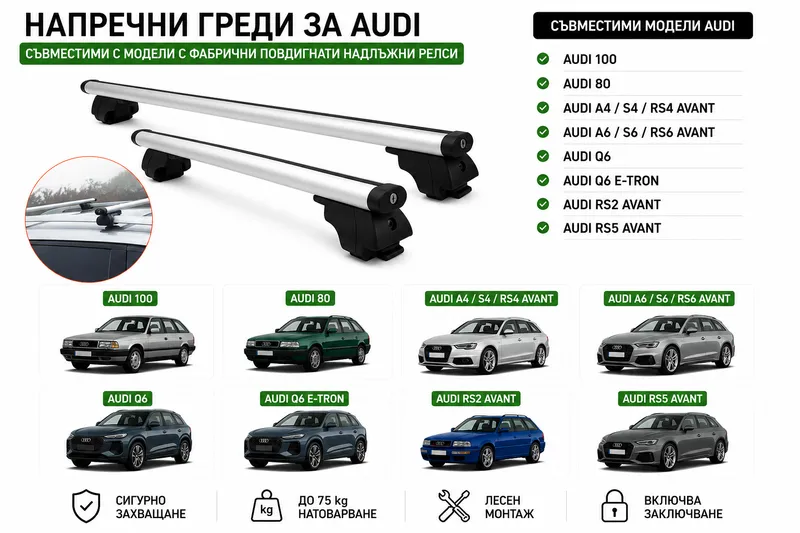 Aлуминиеви греди за багажник с ключалки за Audi Серия 100, 80, A4, A6, RS2, RS5 Комби Avant и Q6 с повдигнати надлъжни релси (Raised Rails) 120 см, до 75 кг, Сребристи - 0