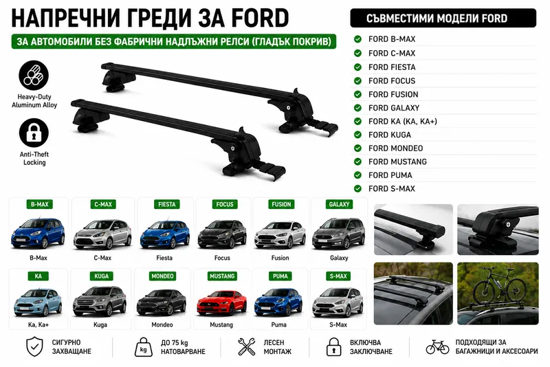 Aлуминиеви греди за багажник с ключалки за Ford B-Max, C-Max, Fiesta, Focus, Fusion, Galaxy, Ka, Kuga, Mondeo, Mustang, Puma, S-Max без фабрични релси, 110 см, Черни - 0
