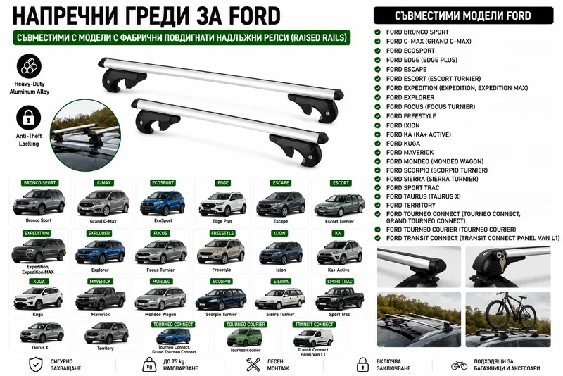Aлуминиеви греди за багажник с ключалки за Ford Bronco Sport, EcoSport, Edge, Escape, Expedition, Explorer, Kuga, Mondeo, Tourneo с повдигнати надлъжни релси (Raised Rails) 120 см, до 90 кг, Сребристи - 0