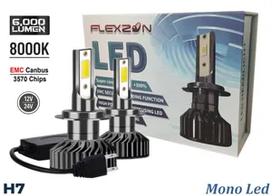 Комплект Умалени Мини LED Диодни Крушки H7 12V 50W 12000lm Mono LED +300% за Фарове Canbus без грешки