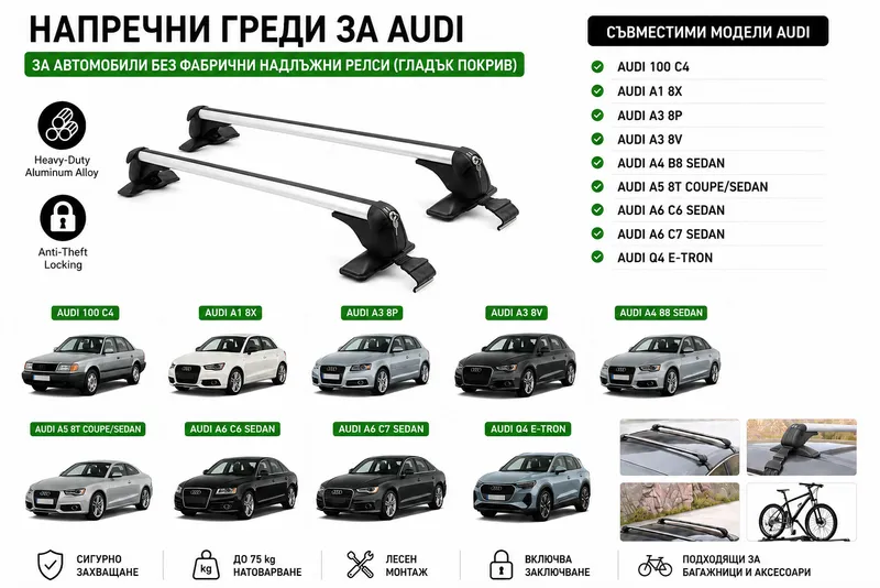 Aлуминиеви греди за багажник с ключалки за Audi 100, A1, A3, A4, A5, A6, Q4 e-tron без фабрични релси, 110 см, Бели - 0