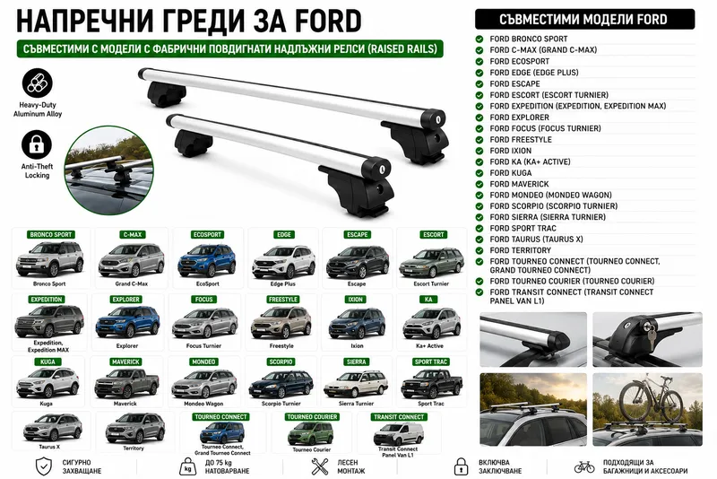 Aлуминиеви греди за багажник с ключалки за Ford Bronco Sport, EcoSport, Edge, Escape, Expedition, Explorer, Kuga, Mondeo, Tourneo с повдигнати надлъжни релси (Raised Rails) 120 см, до 75 кг, Сребристи - 0