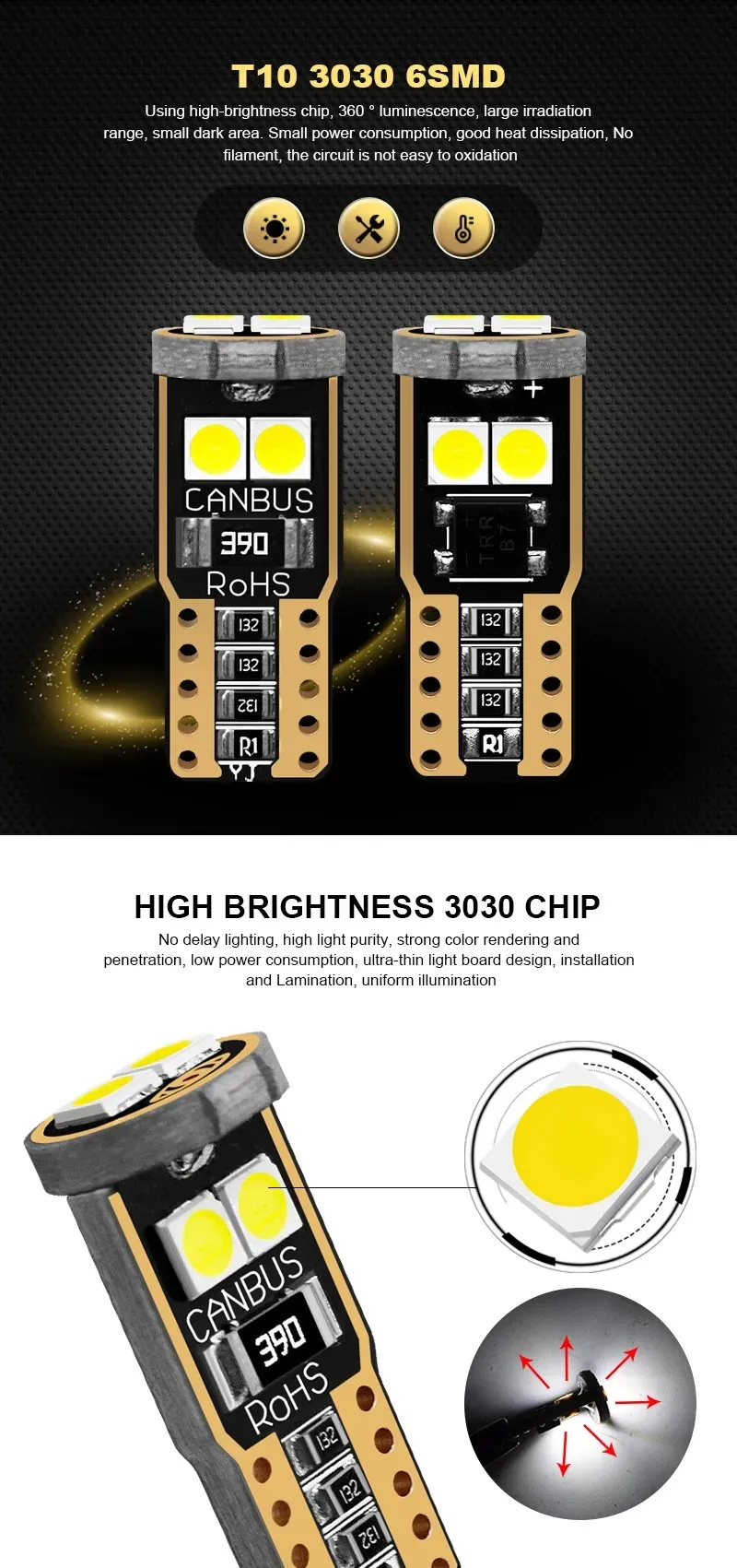 Комплект от 2 броя T10 Led крушки 6 SMD светодиода 3W Canbus 12V бяла светлина 6000K в блистер - 1