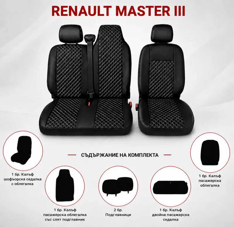 Комплект 2+1 Тапицерия за RENAULT MASTER III 2010-2019 – Еко кожа, Черна с бял шев, 6 части - 1