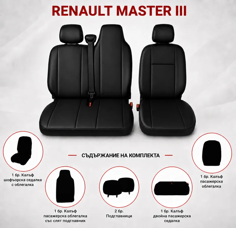 Комплект 2+1 Тапицерия за RENAULT MASTER III 2010-2019 – Еко кожа, Черна, 6 части - 1