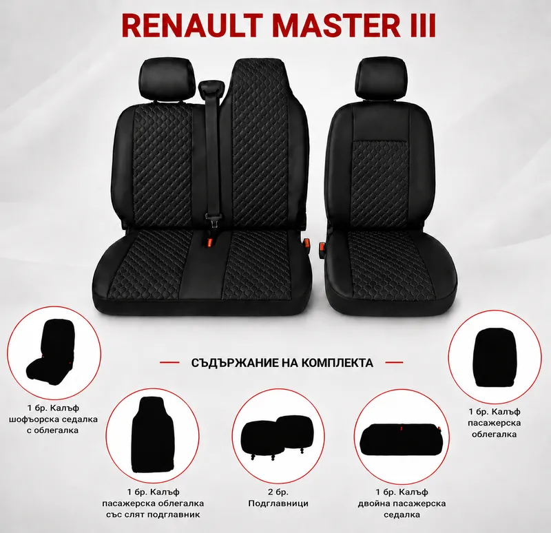 Комплект 2+1 Тапицерия за RENAULT MASTER III 2010-2019 – Еко кожа, Черна с черен шев, 6 части - 1
