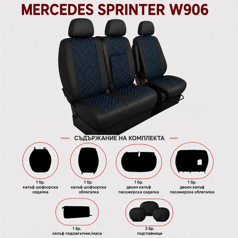 Комплект 2+1 Тапицерия за MERCEDES SPRINTER W906 2006-2018 – Еко кожа, Черна със син шев, 8 части - 1