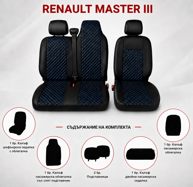 Комплект 2+1 Тапицерия за RENAULT MASTER III 2010-2019 – Еко кожа, Черна със син шев, 6 части - 1