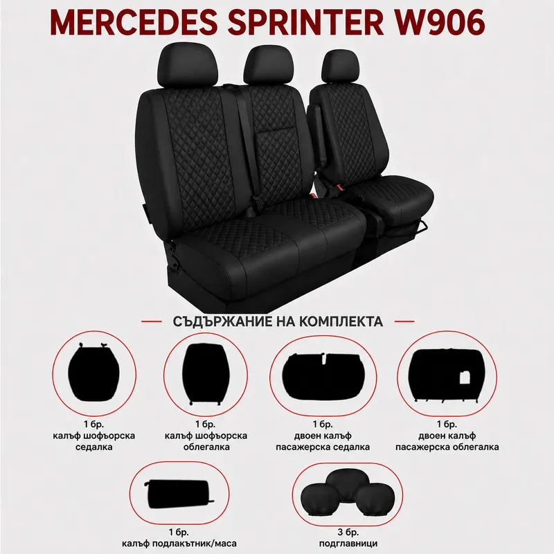 Комплект 2+1 Тапицерия за MERCEDES SPRINTER W906 2006-2018 – Еко кожа, Черна с черен шев, 8 части - 1