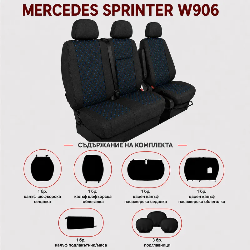 Комплект 2+1 Тапицерия за MERCEDES SPRINTER W906 2006-2018 – Текстил, Черна със син шев, 8 части - 1