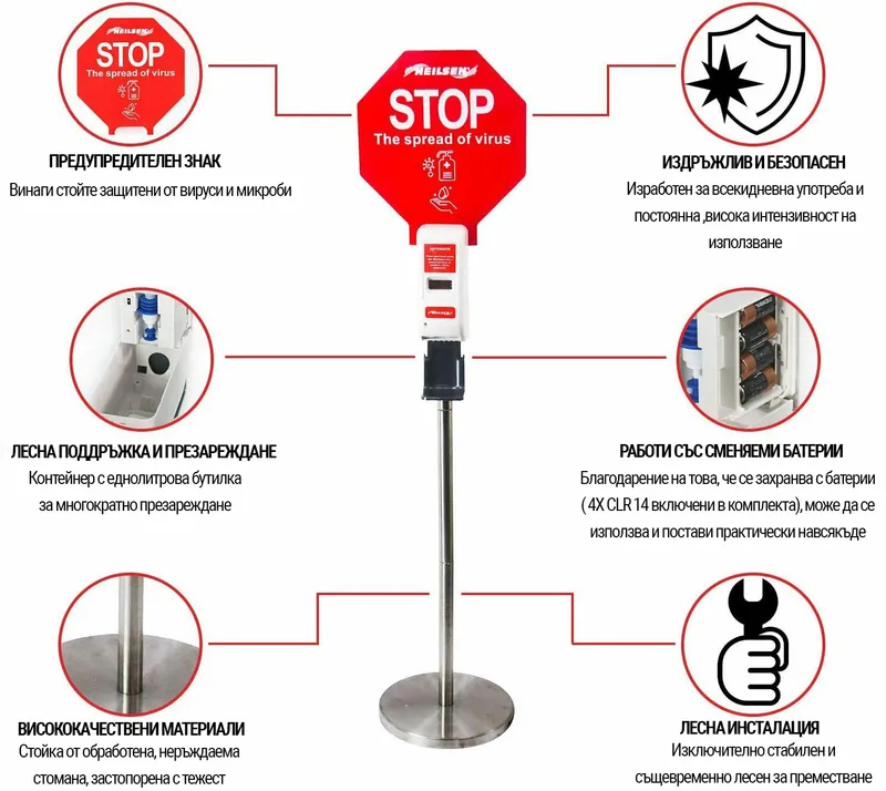 Безконтактен, Сензорен Диспенсър с Преносима Стойка за Дезинфекция на Ръце и Включени Батерии - 1