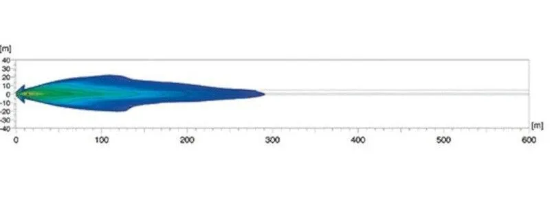 Комплект от 2 броя Халогени Фарове 12V-24V с крушка H7 + 6 ЖЪЛТИ LED габаритни светлини E-Mark За Камион Трактор Багер Земеделски Машини и др. - 3