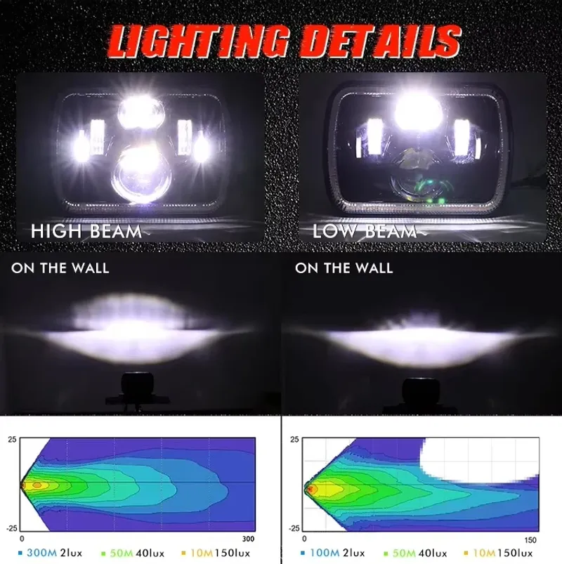Комплект от 2бр. универсален 60W ЛЕД LED фар лампа халоген 12V-24V къси/дълги с DRL дневни светлини мигач бяло-жълто 20 x 14cm за АТВ джип мотоциклет камион трактор и др - 11