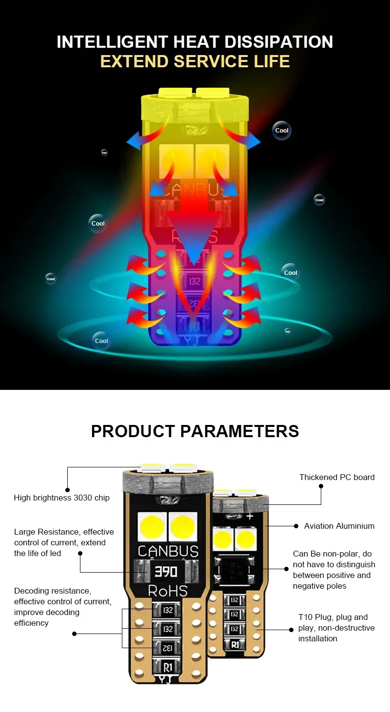 Комплект от 2 броя T10 Led крушки 6 SMD светодиода 3W Canbus 12V бяла светлина 6000K в блистер - 2