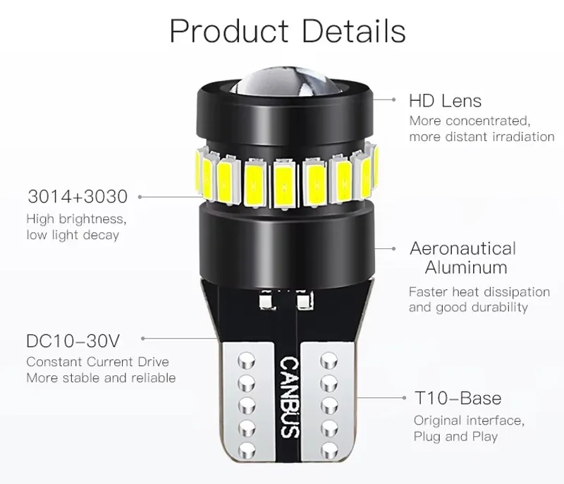 Комплект от 2 броя LED Лед Диодни Крушки За Габарит T10 W5W – 3030 + 3014 SMD, студено бяла светлина 6000K, 12–24V, CANBUS без грешки - 2