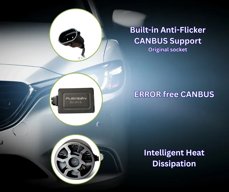 Комплект LED крушки H11/H8 – Smart CSP технология, CANBUS, 70W, 12–24V - 2