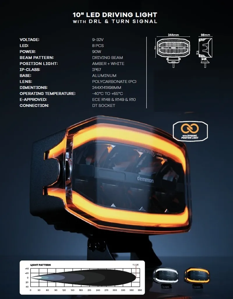 LED Халоген Demmon 10 (244mm) IP67, 9-32V 90W E-MARK (ECE R148/R149/R10) с Динамична Бяла и Оранжева DRL Светлина-Мигач - 2