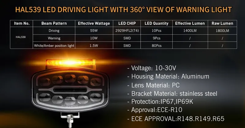 LED Халоген Фар 3 Функции DRL бяла/оранжева светлина с 360° аварийна лампа с 4 функции на премигане 12-24V за джип камион агротехника и др. - 2