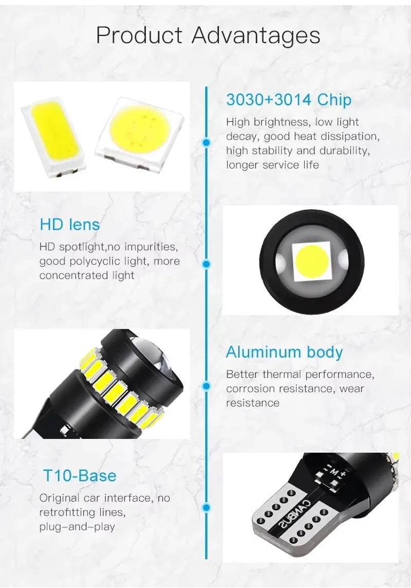Комплект от 2 броя LED Лед Диодни Крушки За Габарит T10 W5W – 3030 + 3014 SMD, студено бяла светлина 6000K, 12–24V, CANBUS без грешки - 3