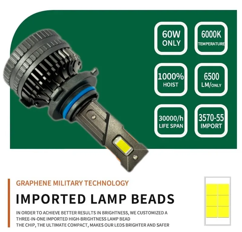 Комплект LED крушки HB4 – 12V-24V 60W 6500LM 6000K CANBUS без грешки - 3