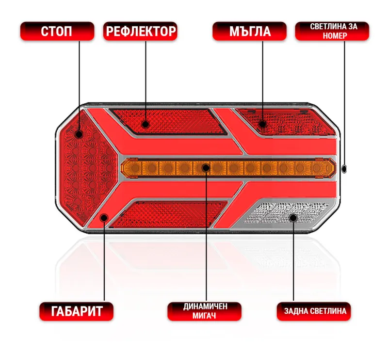 Комплект LED Диодни Стопове, Динамичен Мигач, 7 Функции, 12/24V - 3