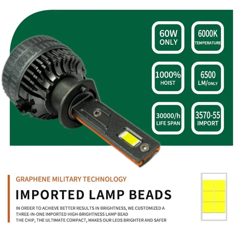 Комплект LED крушки H1 – 12V-24V 60W 6500LM 6000K CANBUS без грешки - 4