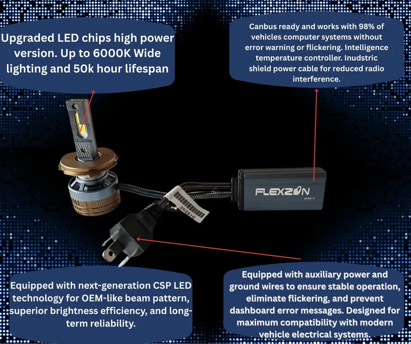Комплект Smart LED крушки H4 – къси / дълги светлини, Два цвята, CSP Dual Color 3500K – 6500K, Bluetooth приложение, CANBUS, 70W, 12–24V - 4