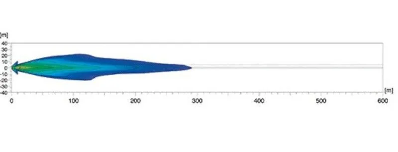 1 Брой Халоген Фар 12V-24V с крушка H7 + 6 ЖЪЛТИ LED габаритни светлини За Камион Трактор Багер Земеделски Машини и др. - 4