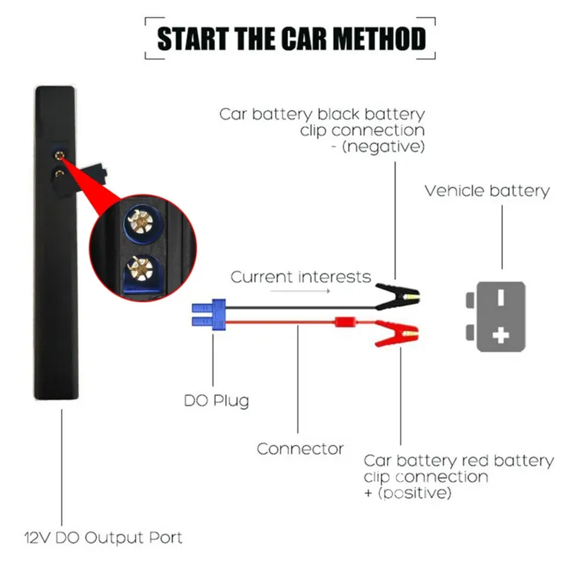 Стартерно, зарядно устройство за акумулатори 1000A, 12V, 10 000mAh - 5