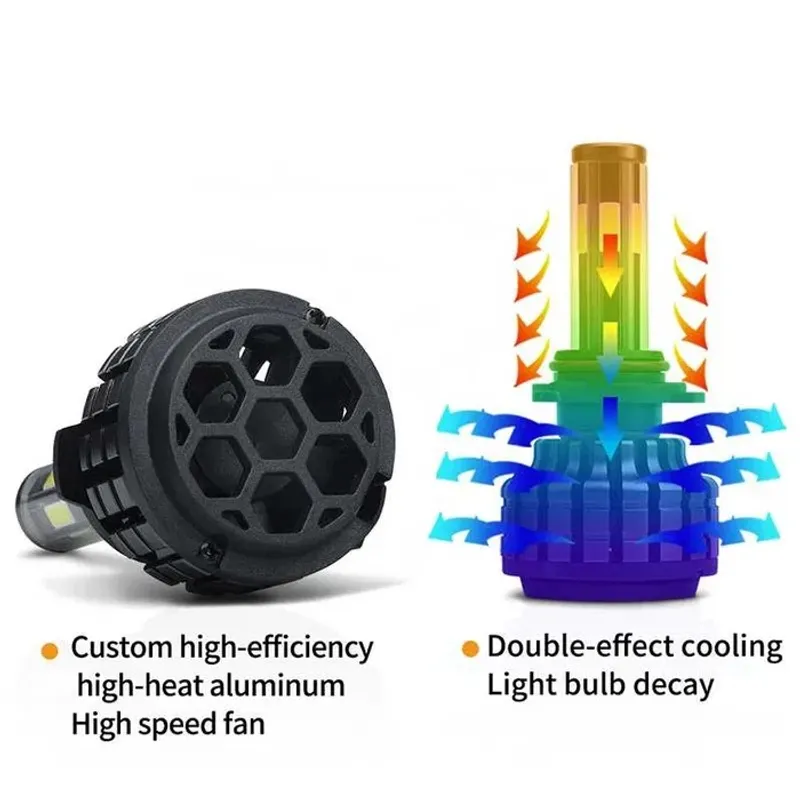 Комплект 360° градуса COB LED Диодни Крушки H4 12V 80W 16000lm За Фарове Canbus без Грешки къси/дълги - 6