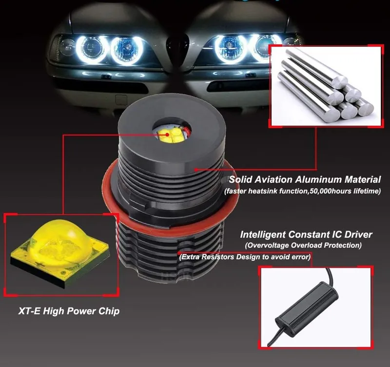 Комплект LED Angel Eyes крушки за BMW – CANBUS, бяла светлина, Plug & Play - 6