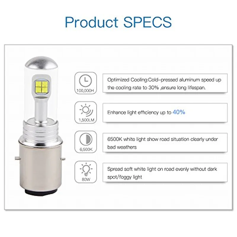 Комплект от 2 броя ЛЕД LED крушки за фарове H4 Х4 HS1 12V-24V Бели 6000k - 6