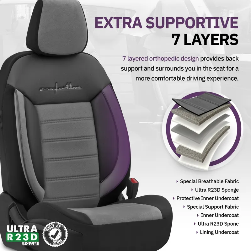 Комплект Луксозна Тапицерия OTOM текстил с еко кожа COMFORT LINE Design – Сиво-Черна със сив шев, за Предни и Задни Седалки - 7