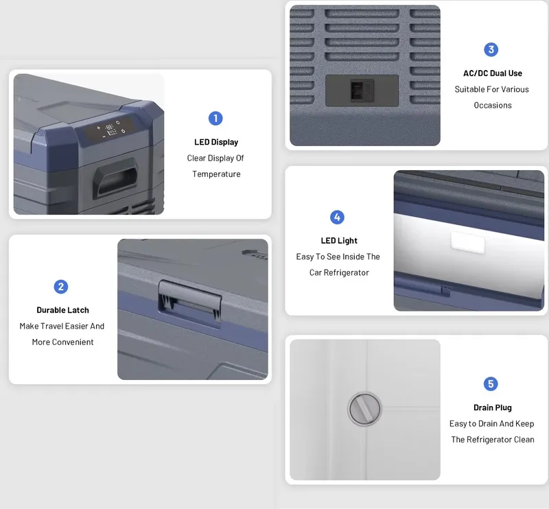 Преносим хладилник фризер хладилна кутия с компресор 12V/24V 100/220V 43.6 литра Flexzon - 8