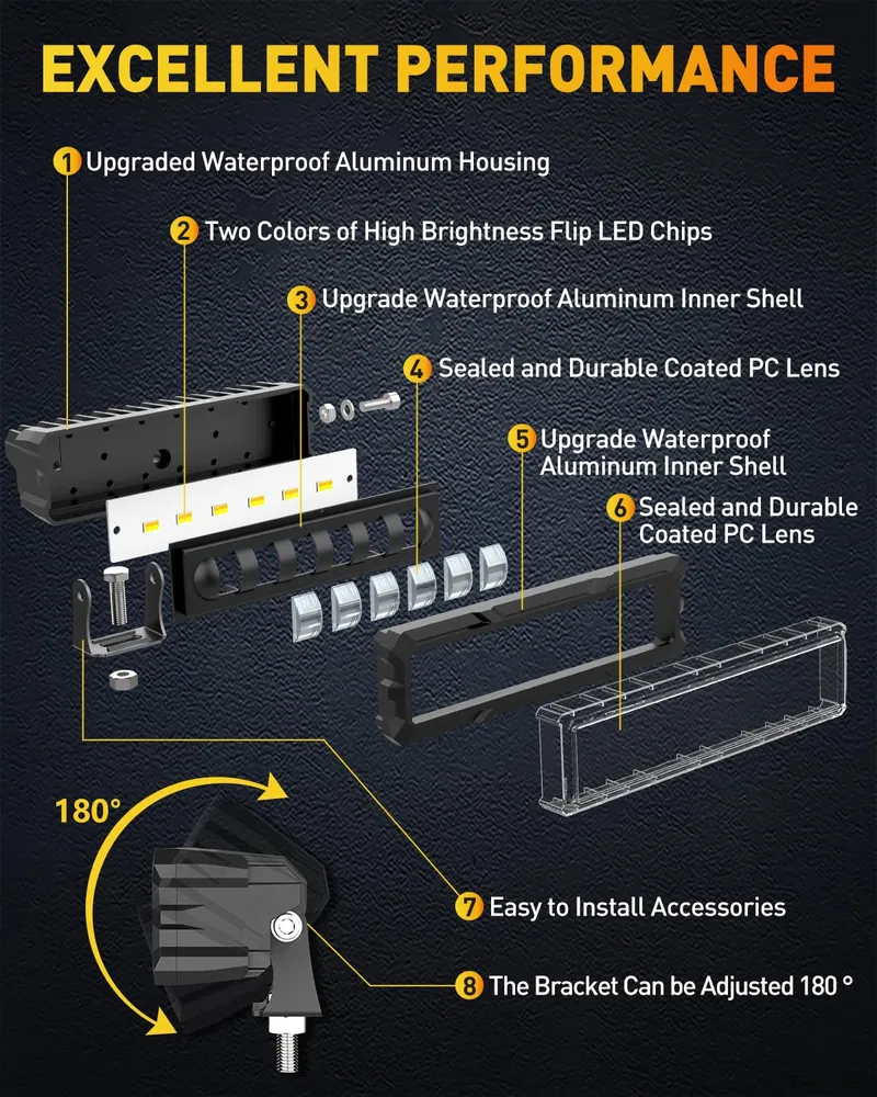 15,5 cm 7Д Диоден Прожектор Супер Мощен Халоген Led Bar Лед Бар 40w Комбиниранa Бяла и Жълта Светлина 12V - 24V За АТВ SUF Джип 4х Offroad Камион - 8
