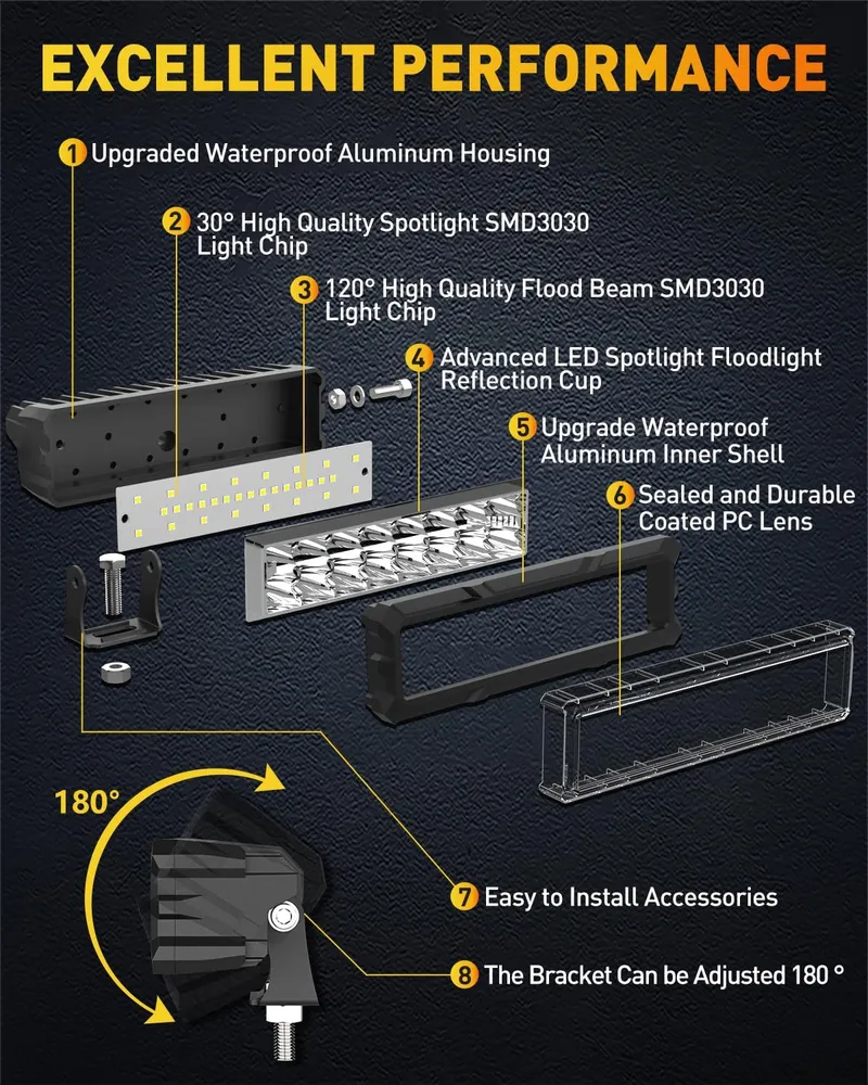 15.5 cm 93W Диоден Прожектор Супер Мощен Халоген Led Bar Лед Бар Бяла Комбиниранa Светлина 12V - 24V За АТВ SUF Джип 4х Offroad Камион - 8