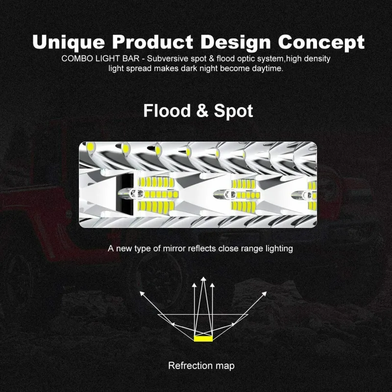 Извит 127cм 936W 9D Led Bar Лед Диоден Бар Прожектор Дневна Светлина 48000lm - 4